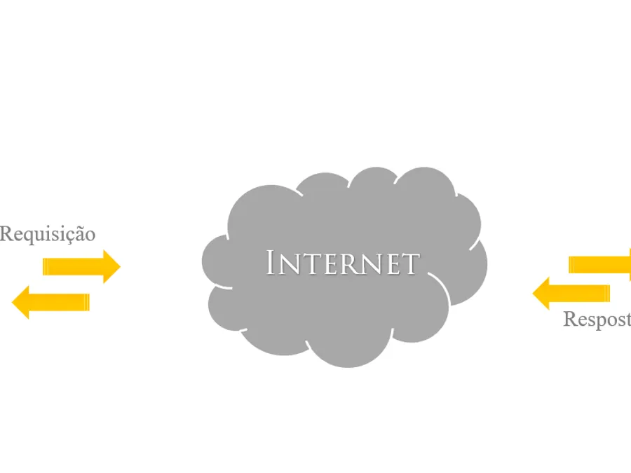 Website Setup, Connectivity & Digital Business Support — on location